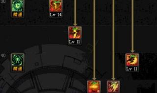 dnf黑暗武士觉醒加点 dnf黑暗武士觉醒加点